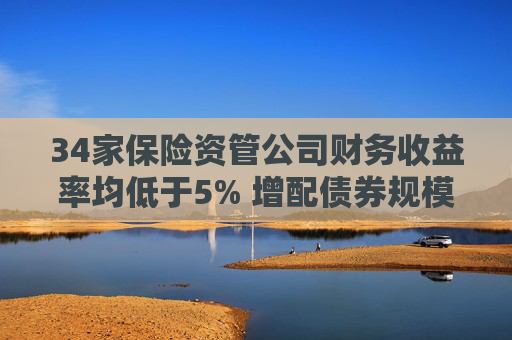 34家保险资管公司财务收益率均低于5% 增配债券规模11.86万亿股权投资降25.43%  第1张