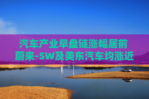 汽车产业早盘链涨幅居前 蔚来-SW及美东汽车均涨近6%