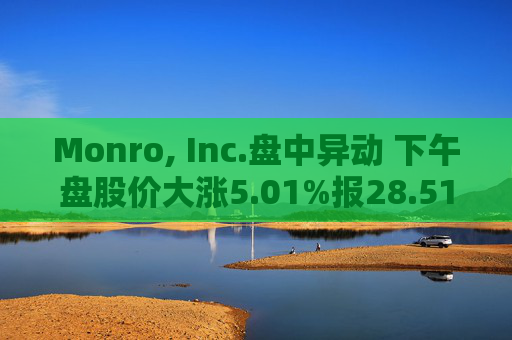 Monro, Inc.盘中异动 下午盘股价大涨5.01%报28.51美元  第1张