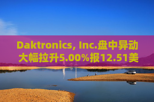 Daktronics, Inc.盘中异动 大幅拉升5.00%报12.51美元