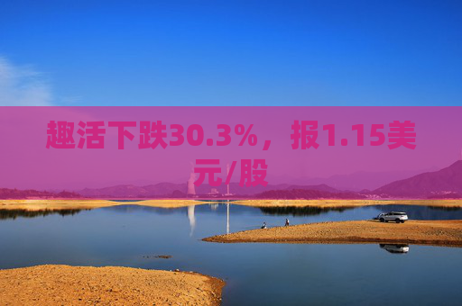 趣活下跌30.3%，报1.15美元/股  第1张