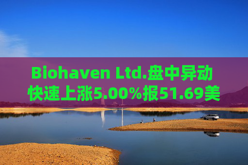 Biohaven Ltd.盘中异动 快速上涨5.00%报51.69美元