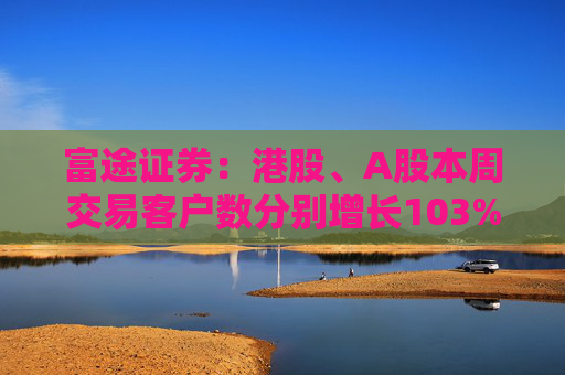 富途证券：港股、A股本周交易客户数分别增长103%及188%  第1张