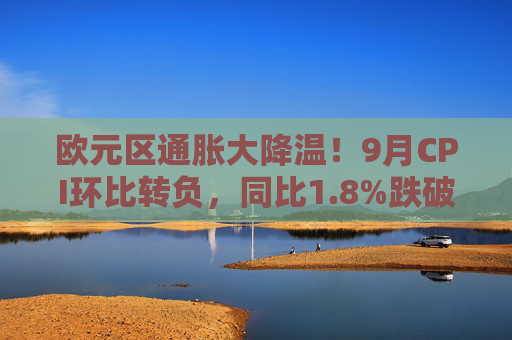 欧元区通胀大降温！9月CPI环比转负，同比1.8%跌破欧央行目标，为2021年以来首次  第1张