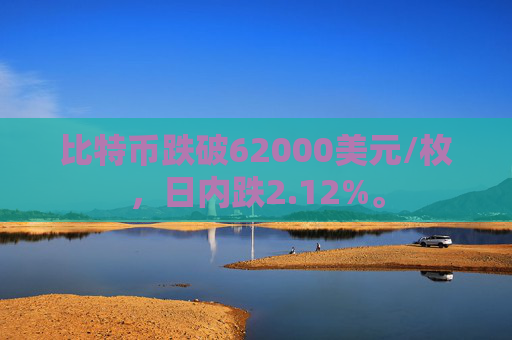 比特币跌破62000美元/枚，日内跌2.12%。  第1张