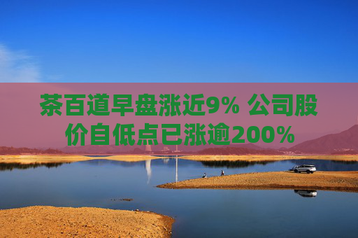 茶百道早盘涨近9% 公司股价自低点已涨逾200%