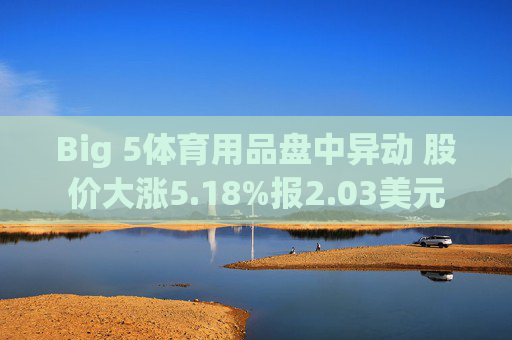 Big 5体育用品盘中异动 股价大涨5.18%报2.03美元