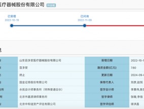 排队近两年后百多安IPO终止：业绩可持续性被问询、“清仓式”分红挑战“红线”