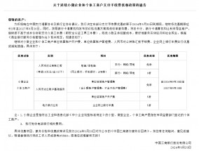 国有六大行响应两协会倡议延长三年支付降费政策优惠 招商银行、平安银行等股份行纷纷跟进